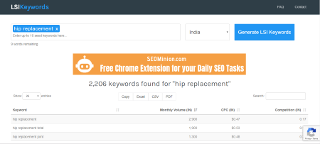 LSI Keywords